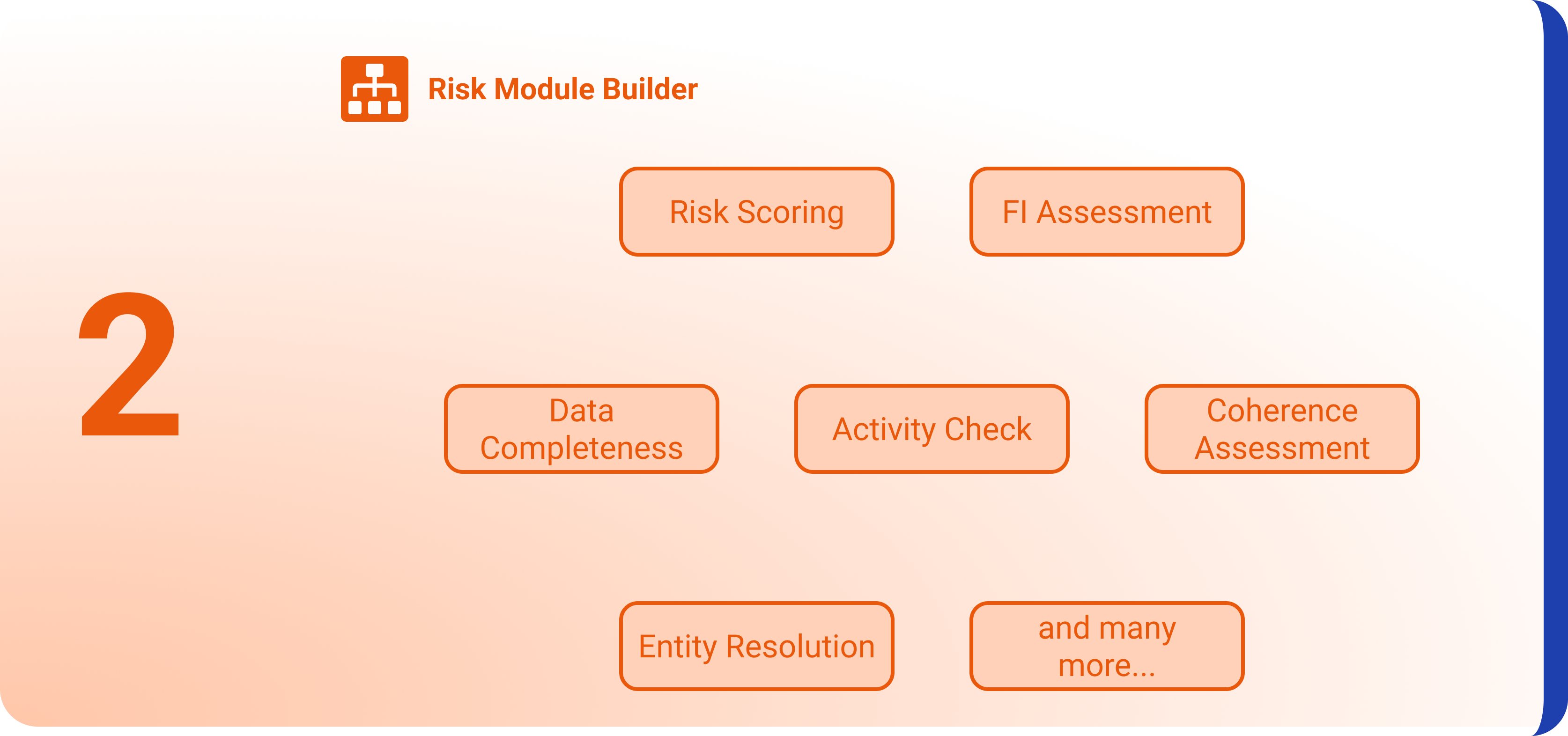 Risk module builder 
