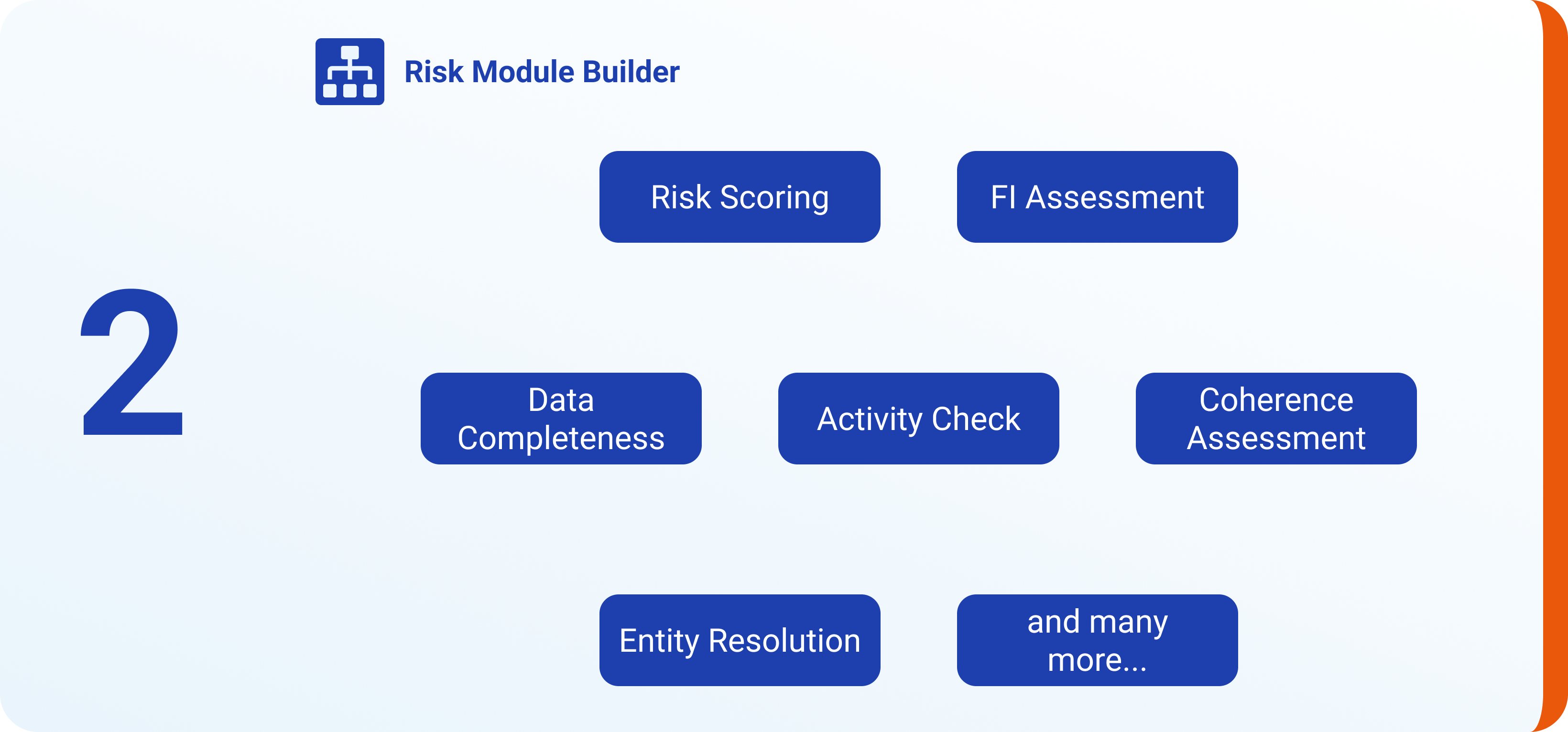 Elucidate for Strategy and Revenue